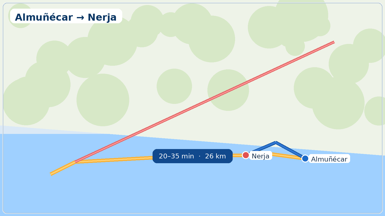 Hur du reser från Almuñécar till Nerja map