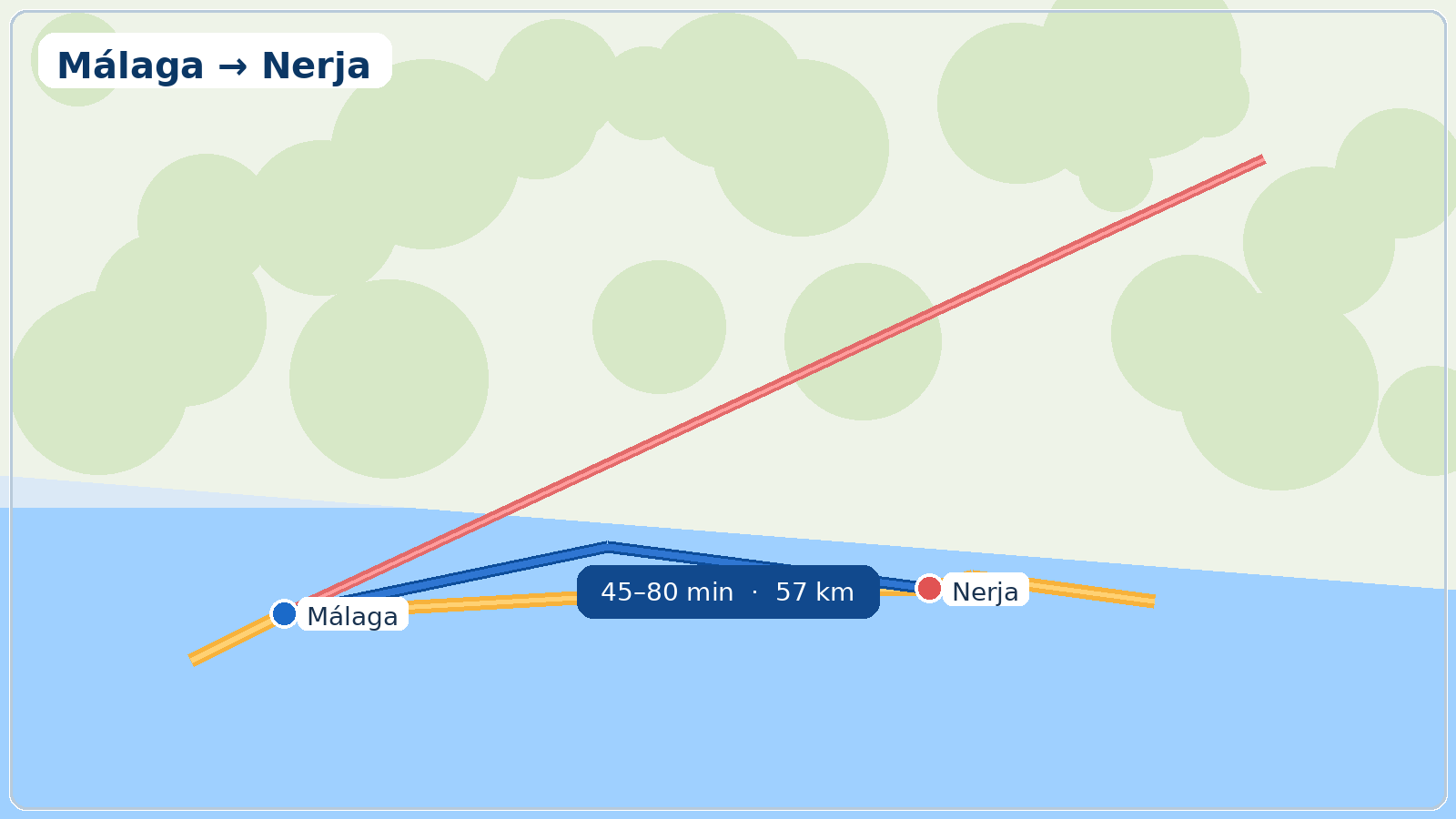 Nerja route overview