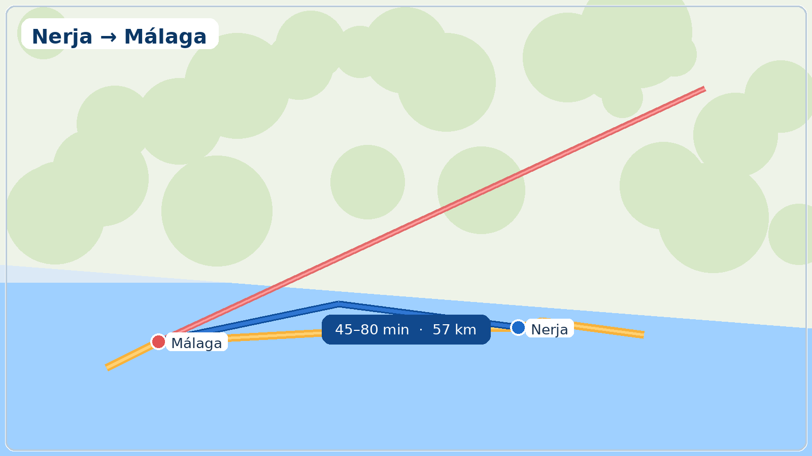 Slik reiser du fra Nerja til Málaga map