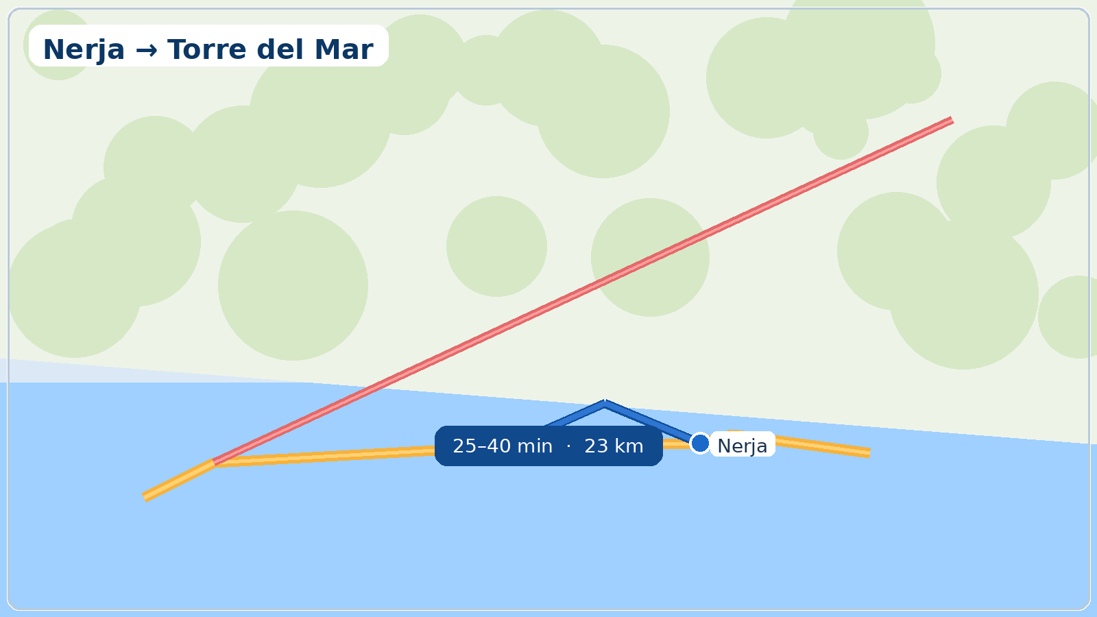 Slik reiser du fra Nerja til Torre del Mar map